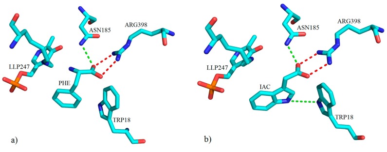 Figure 25