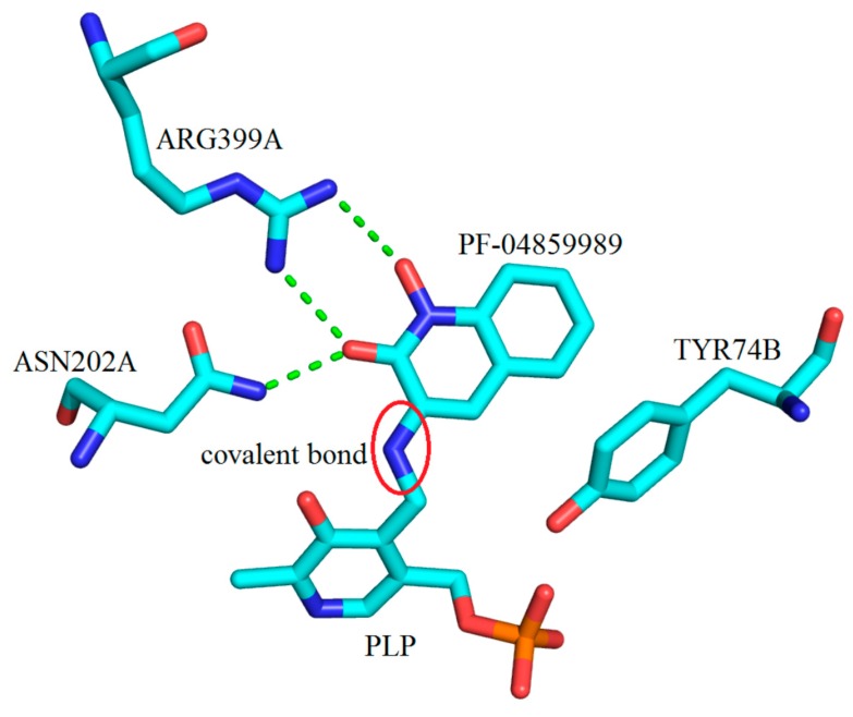 Figure 29