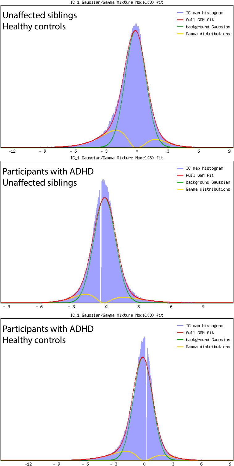 Supplementary Fig. 2.