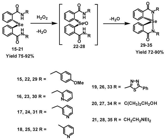 Scheme 1