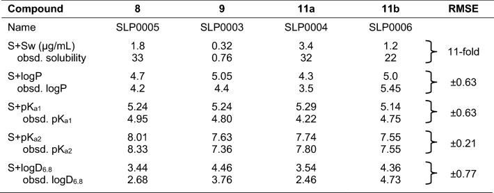 graphic file with name 10822_2020_333_Tab2_HTML.jpg