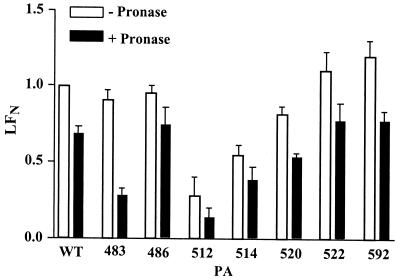 FIG. 4