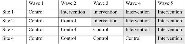 Fig. 1·