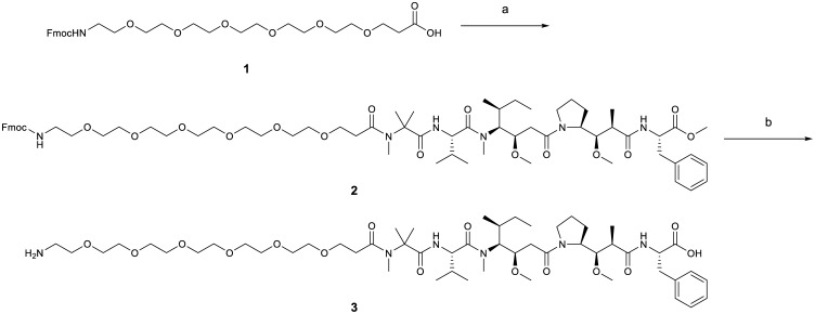 Fig 5