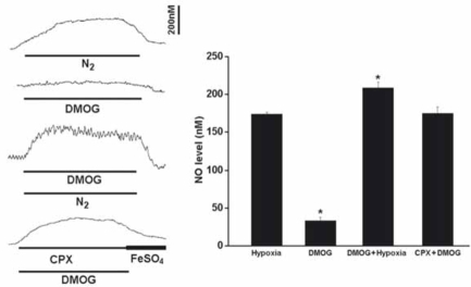 Fig. (4)