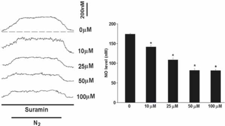 Fig. (2)