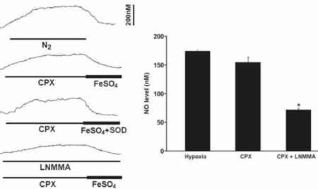 Fig. (3)