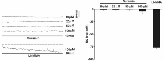 Fig. (1)