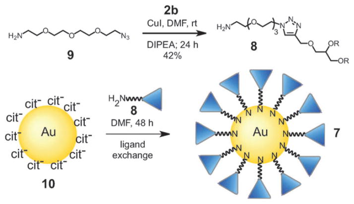 Scheme 2