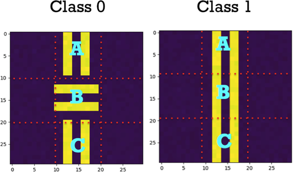 Fig. 2: