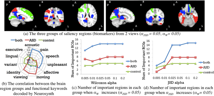 Fig. 4: