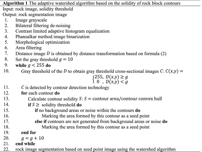 graphic file with name 41598_2022_11351_Figa_HTML.jpg