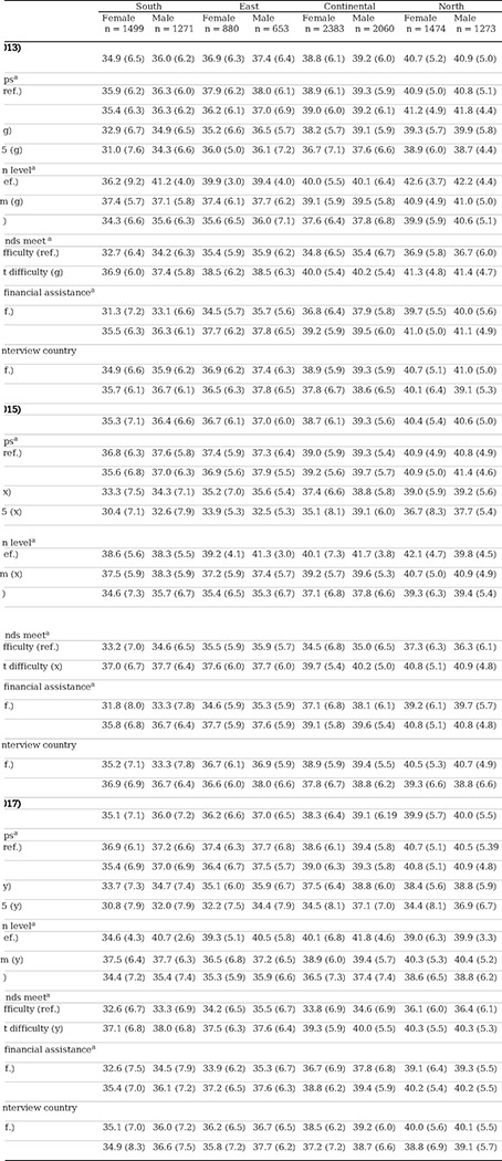 graphic file with name nihpp-rs3401316v1-t0004.jpg