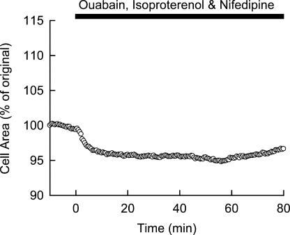 Figure 9.