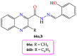 Figure 47