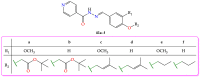 Figure 35