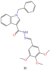 Figure 17