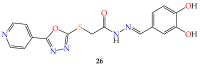 Figure 22