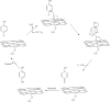 Fig 4