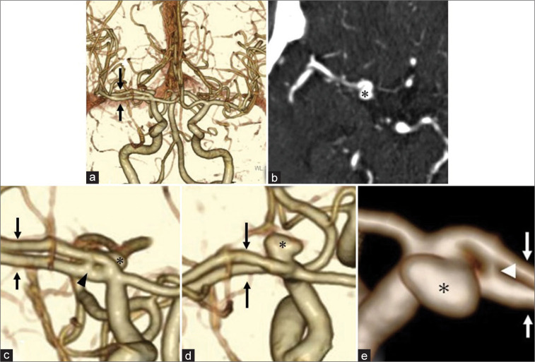 Figure 2: