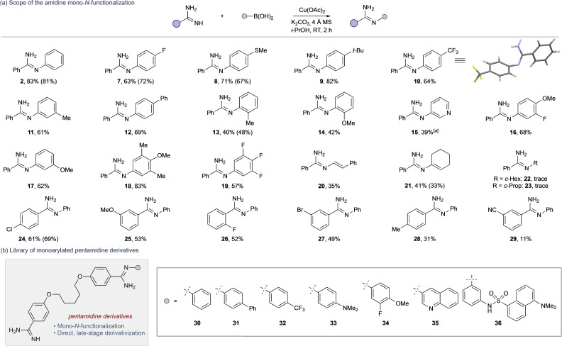 Scheme 3