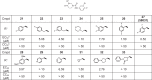 graphic file with name 44_2020_2677_Tab1_HTML.gif