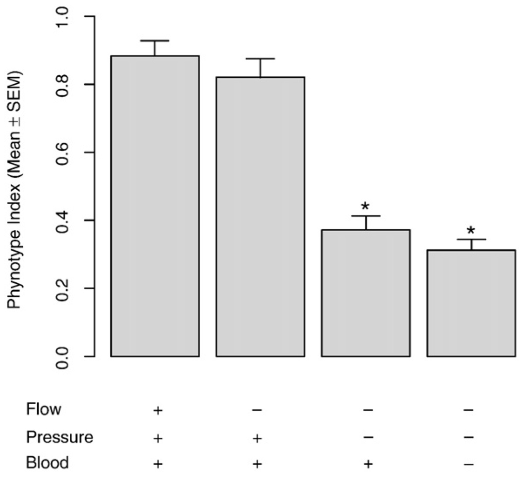 Fig. 11