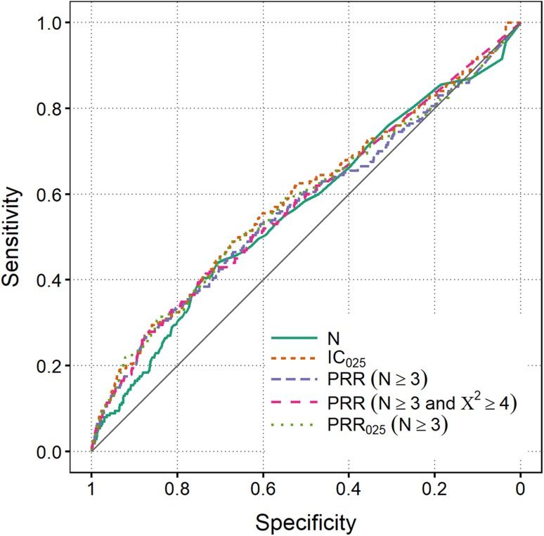 Fig. 2