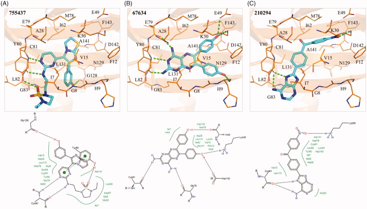 Figure 4.