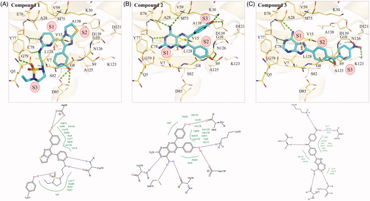 Figure 3.