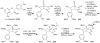 Scheme 61