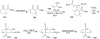 Scheme 30