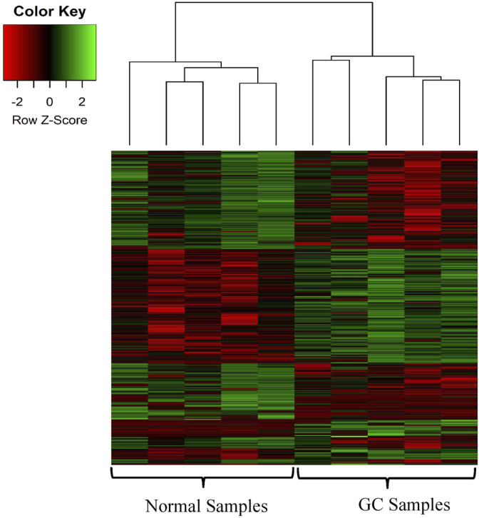 FIGURE 4