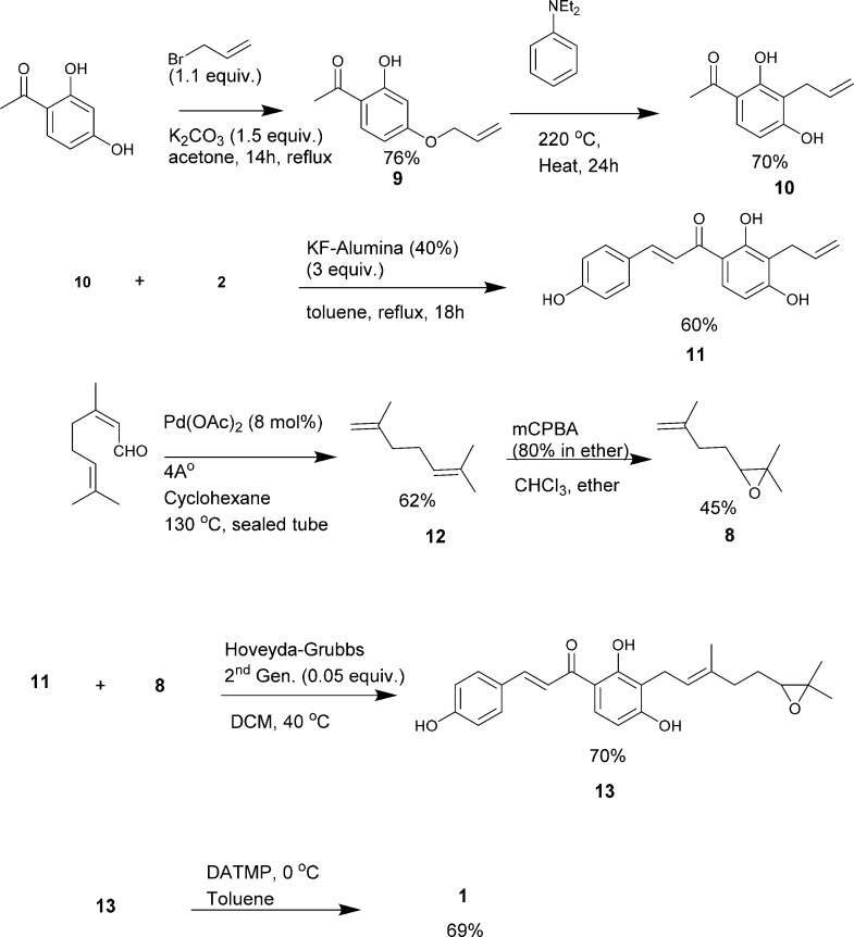 Scheme 2