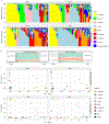 Fig. 3 ∣