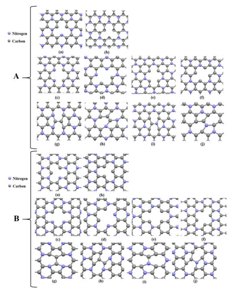 Figure 12