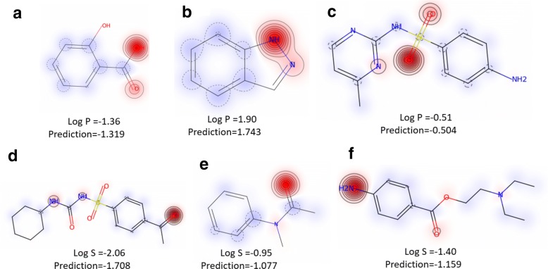 Fig. 4