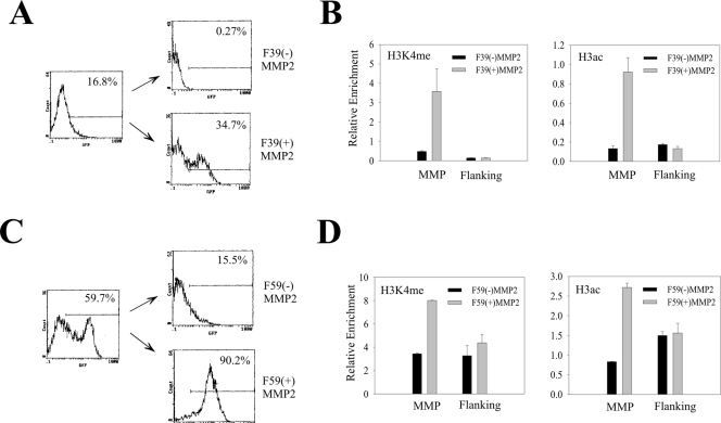 FIG. 7.