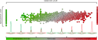 Figure 11.