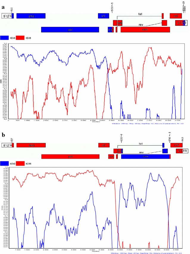 Fig. 4