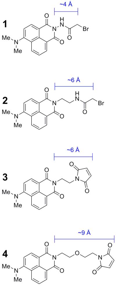 Chart 1