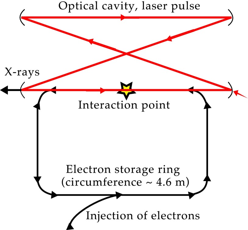 Fig. 5.