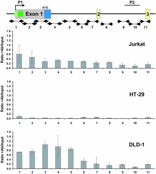 FIG. 4.