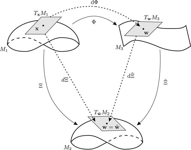 FIG. 5.