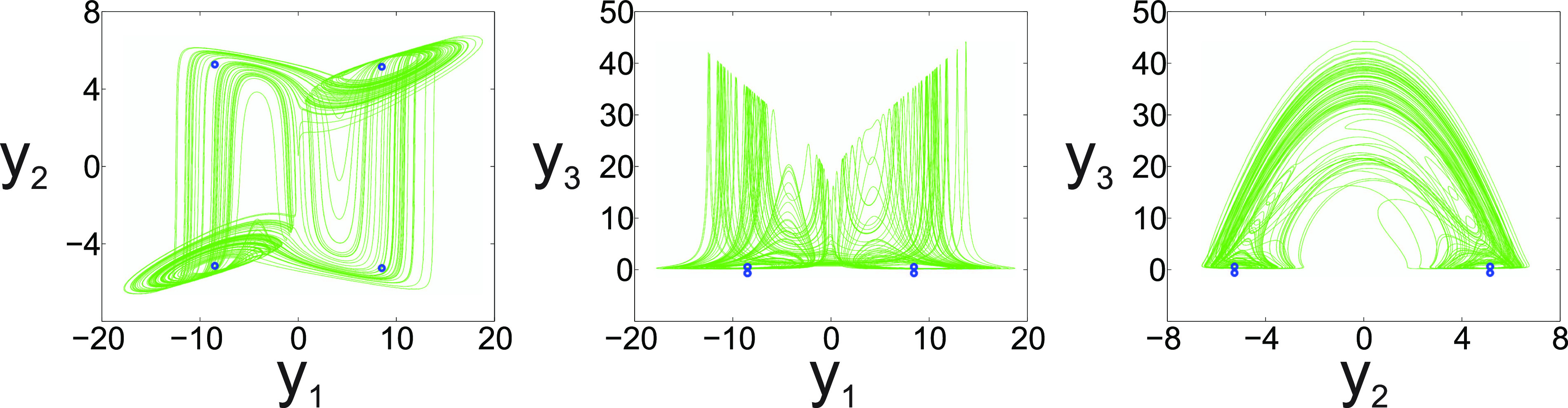 FIG. 6.