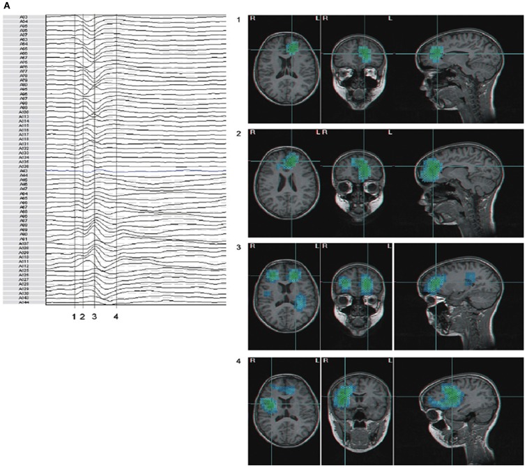 Figure 6