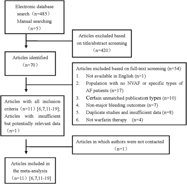 CLC-22435-FIG-0001-b