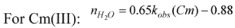 graphic file with name molecules-15-08431-i003.jpg