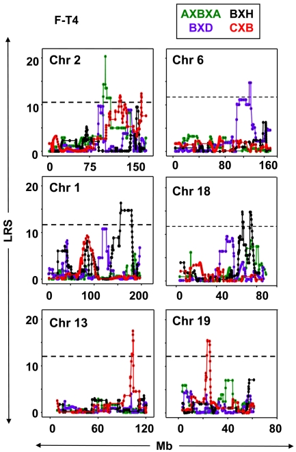 Fig. 3.