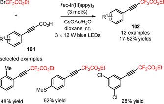 Scheme 21